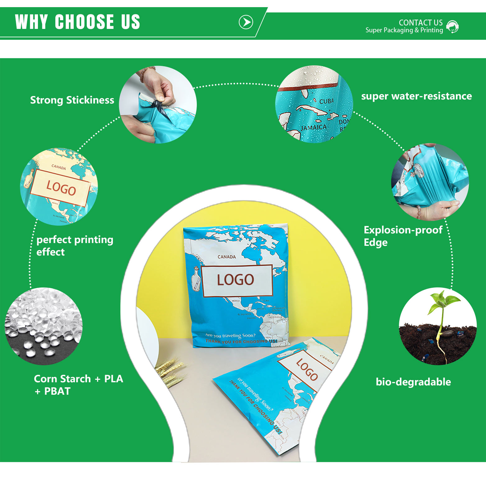 Eco Friendly Shipping Bag