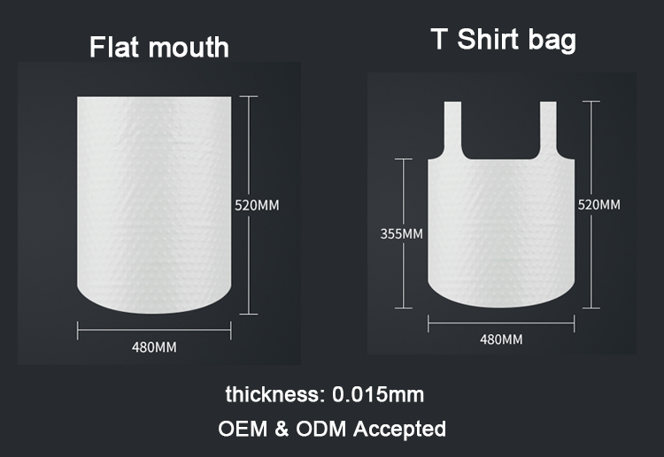 Durability Test