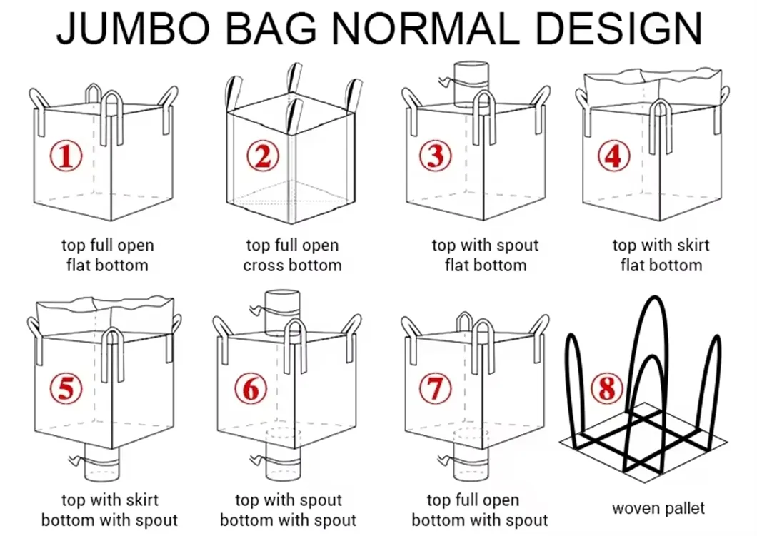 Bulk Bag View 1