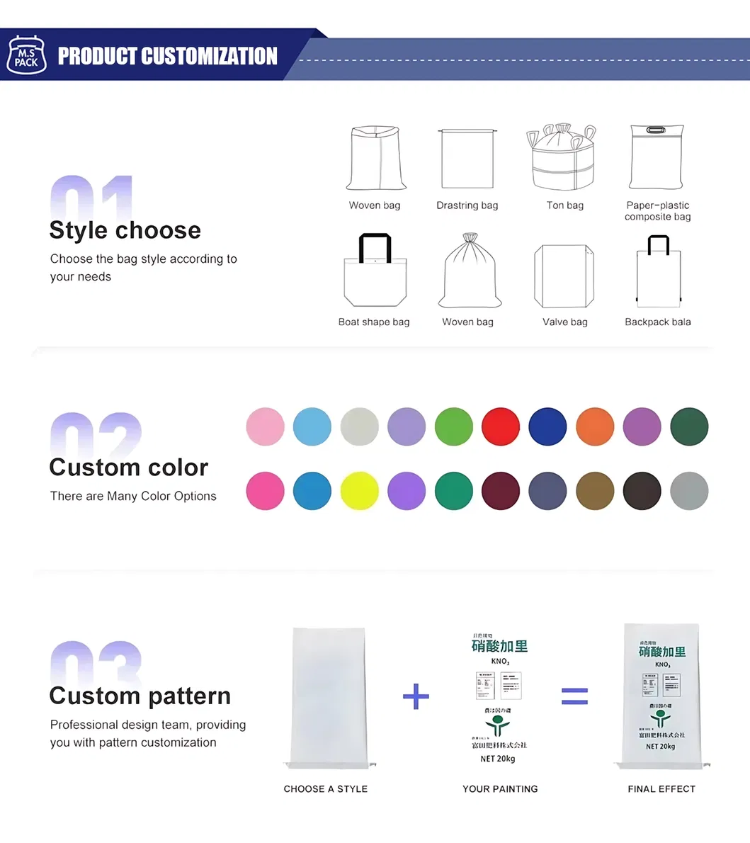 Packaging View 2