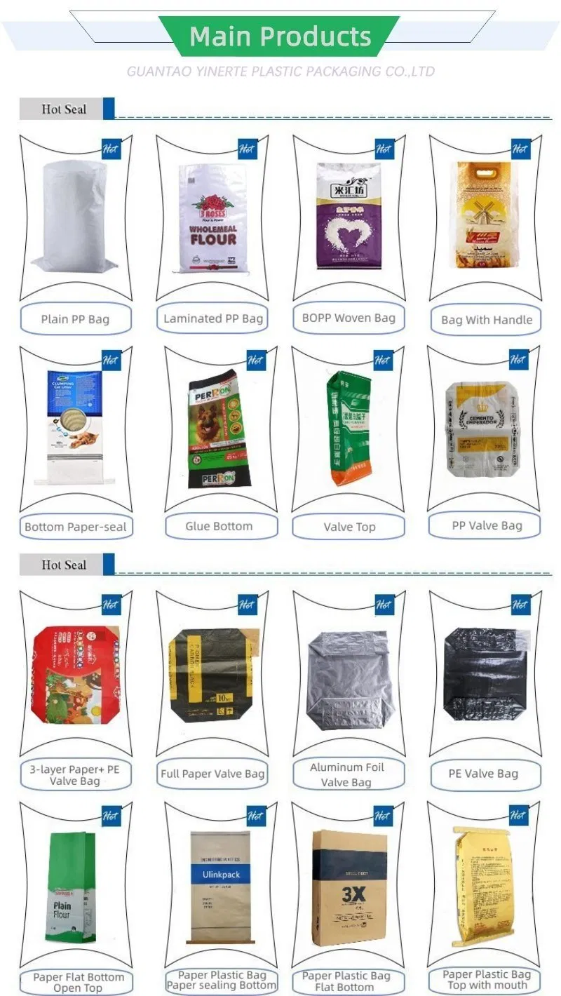 Product Line