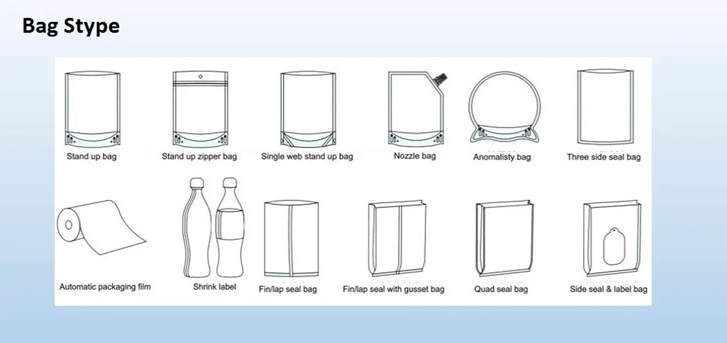Food Packaging Bag 5