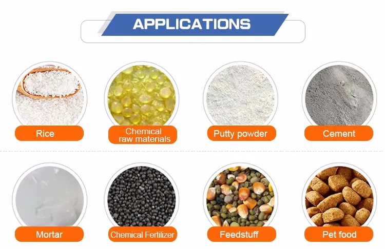 Product Application