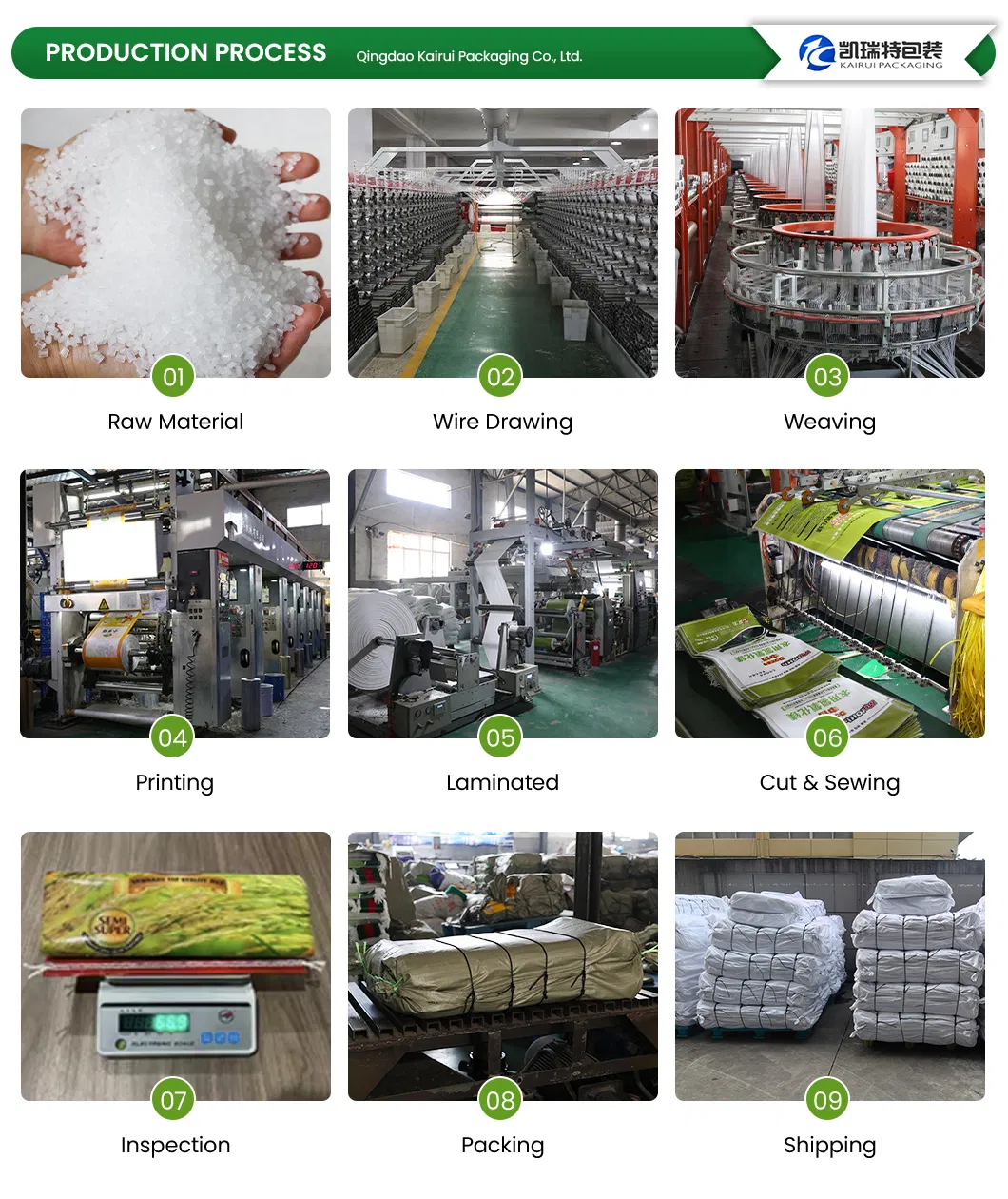 Production Line