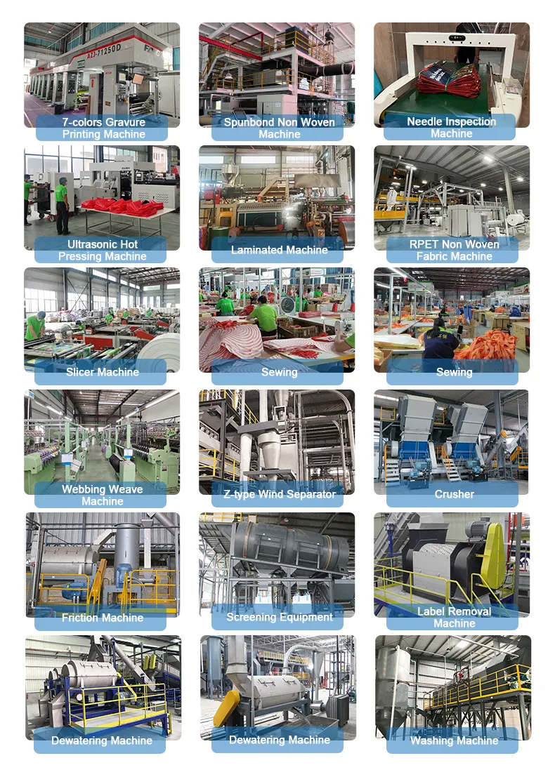 RPET Production