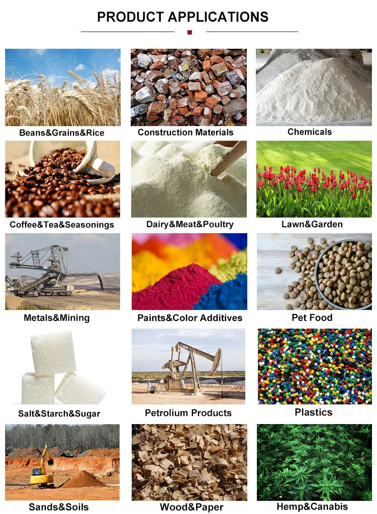 Production Line