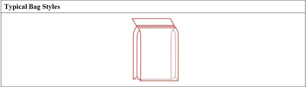 Advantages Diagram