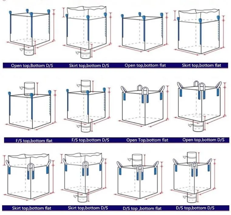 Bag Types Chart