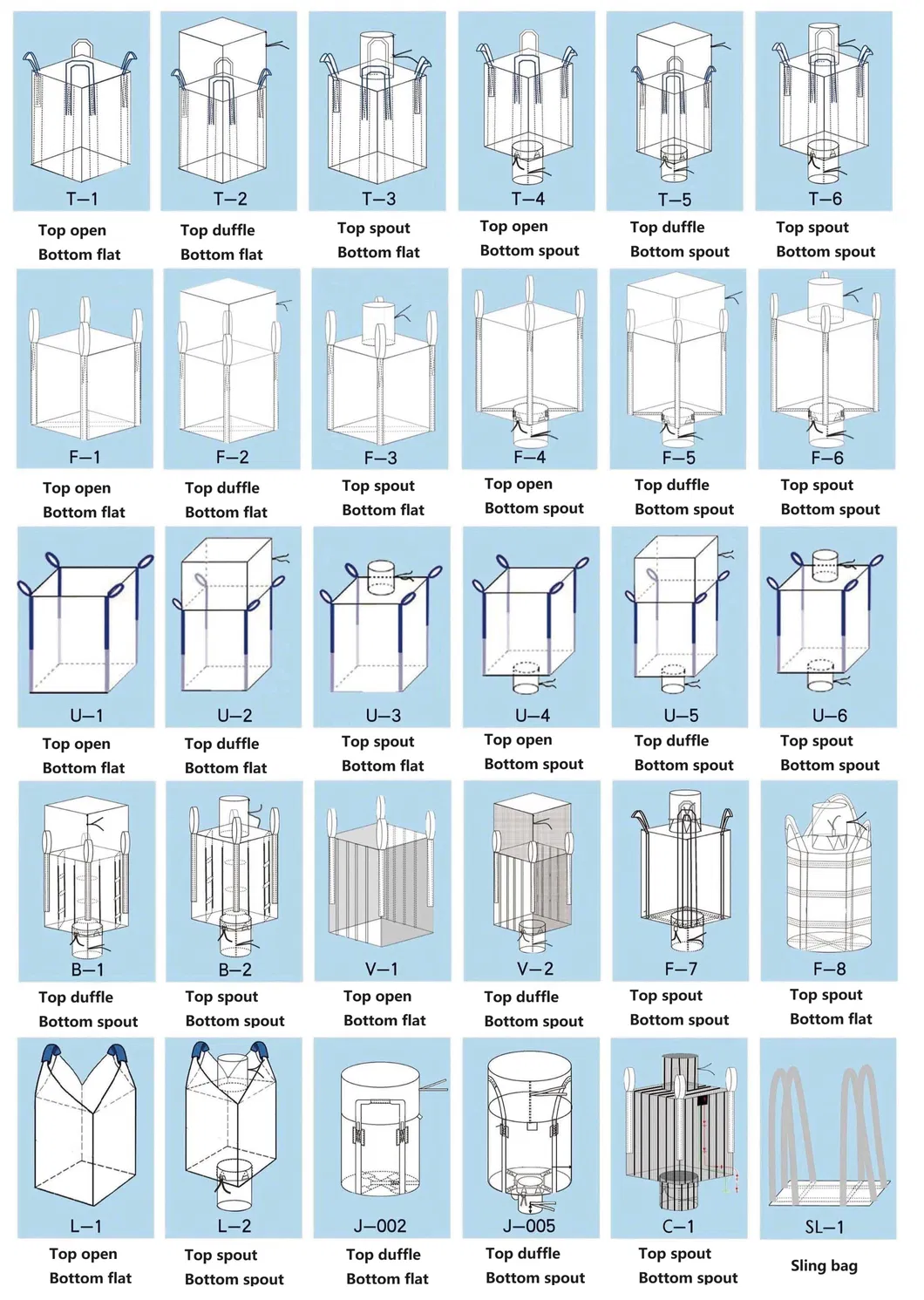 FIBC Bulk Bag