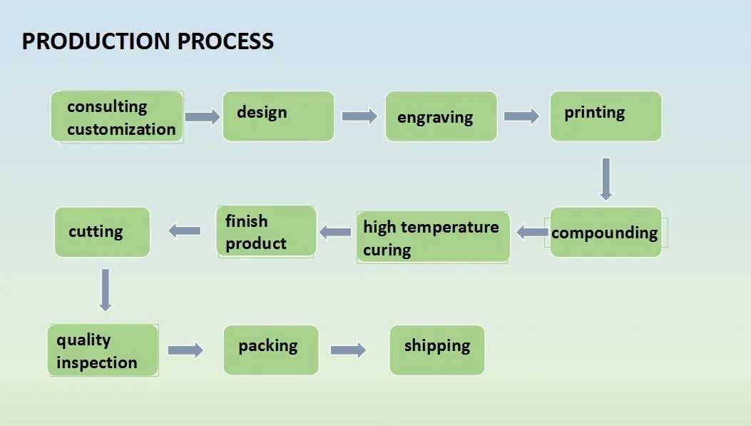 Food Packaging Bag 6