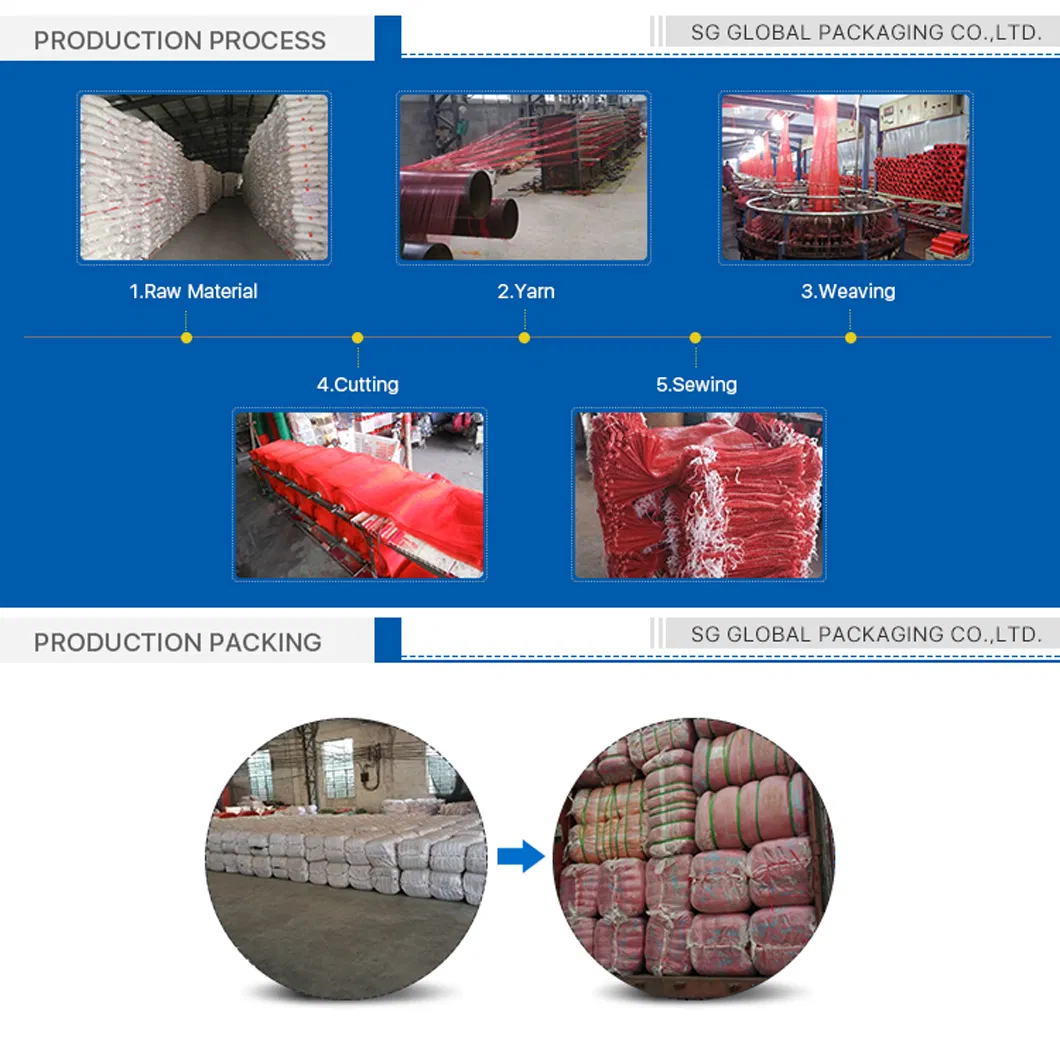 Production Line
