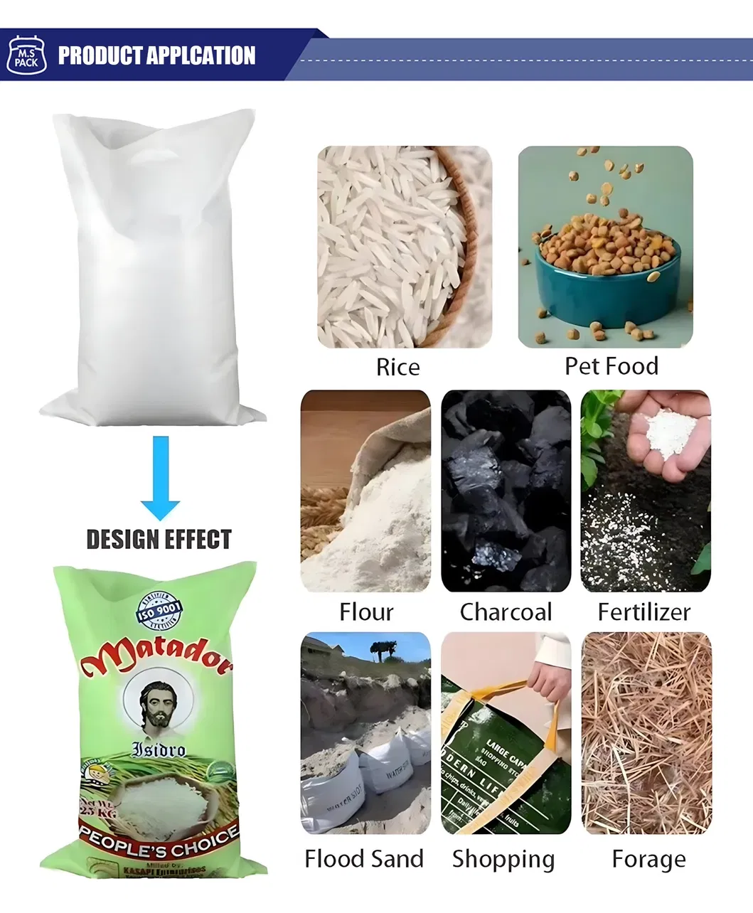 Processing 2