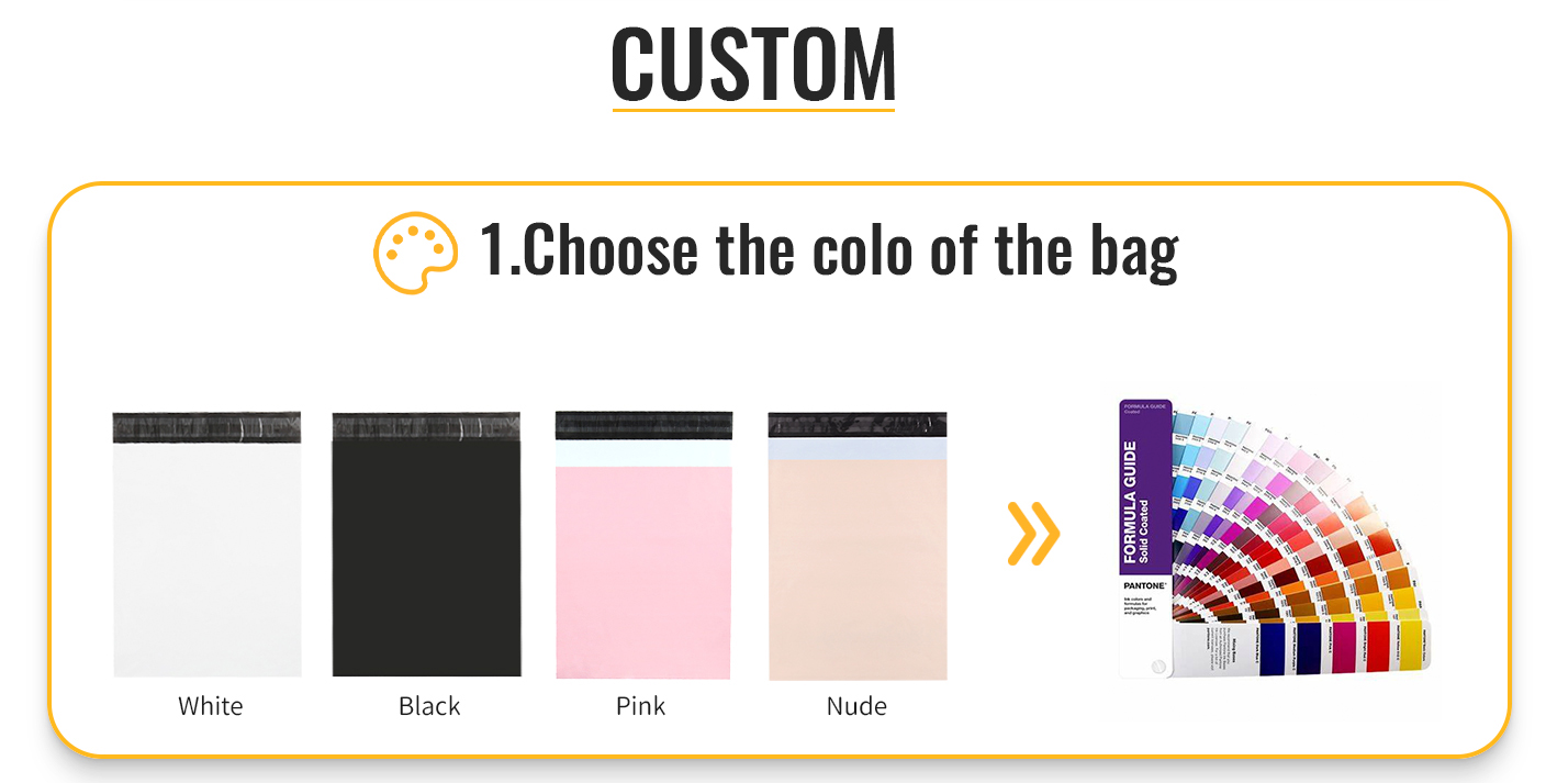 Custom Resealable Plastic Packaging