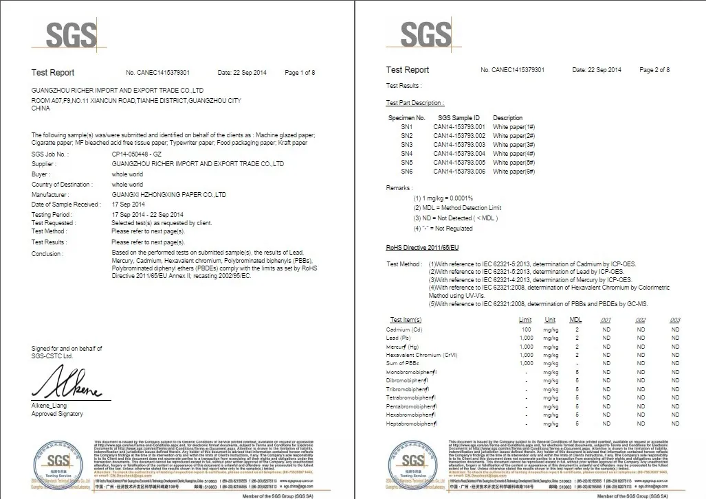 Certifications