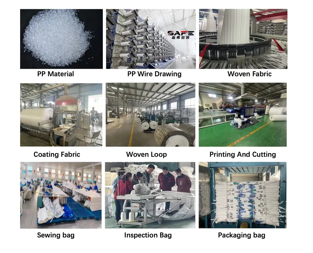 Production Process