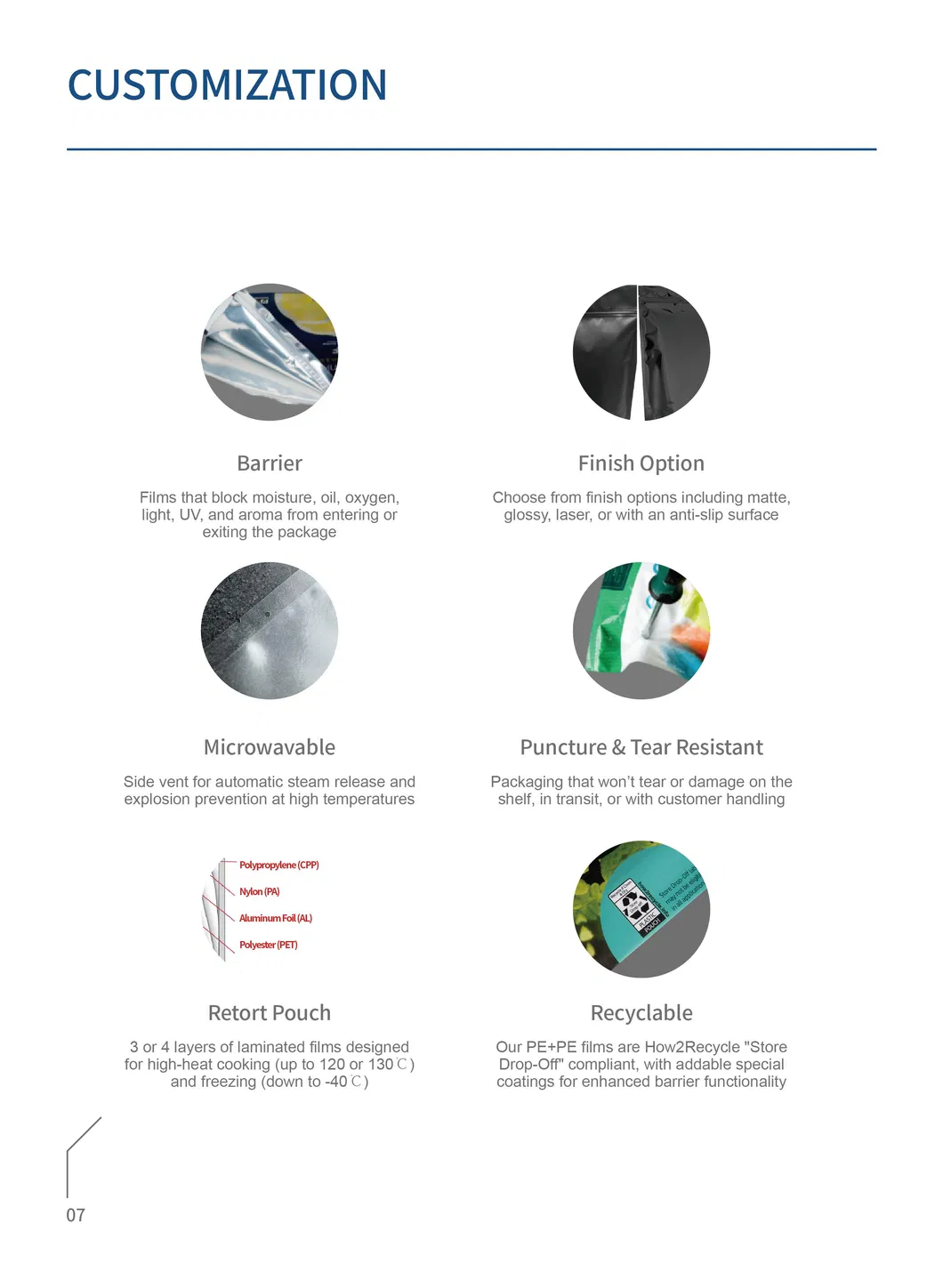 Product Samples