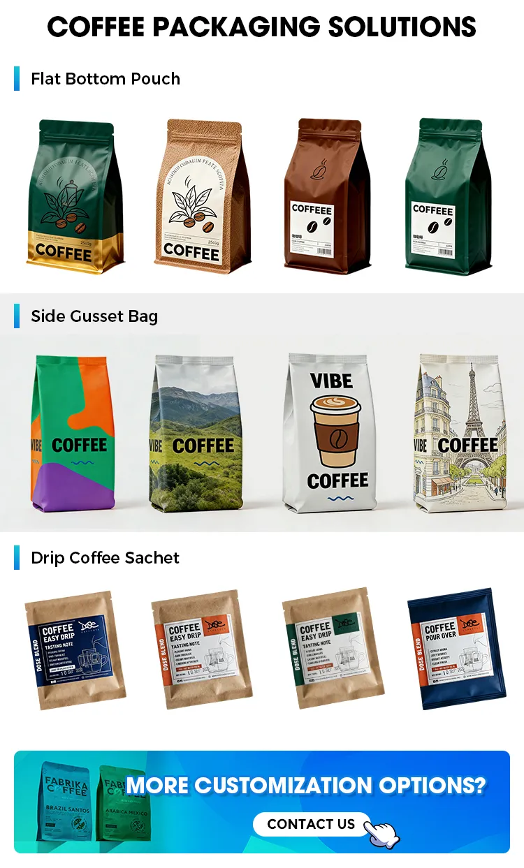 Packaging Solution