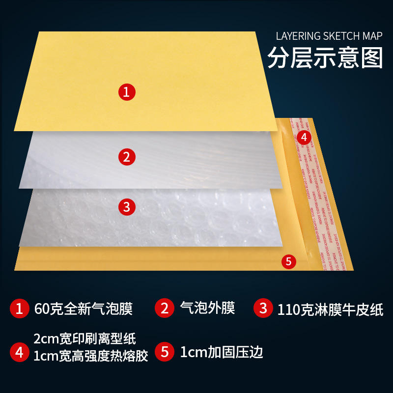 Durable Heavy-Duty Polyethylene Bubble Mailing Bags Cushioned Envelopes