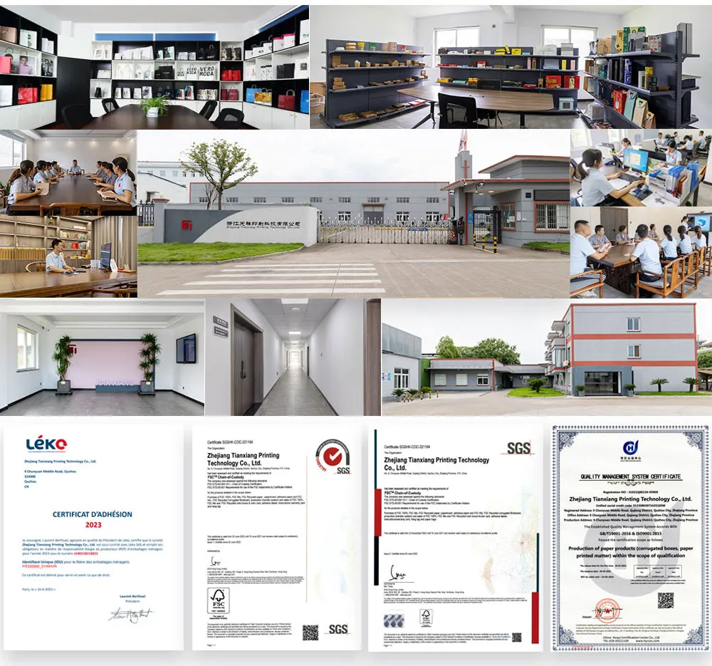 Factory Overview