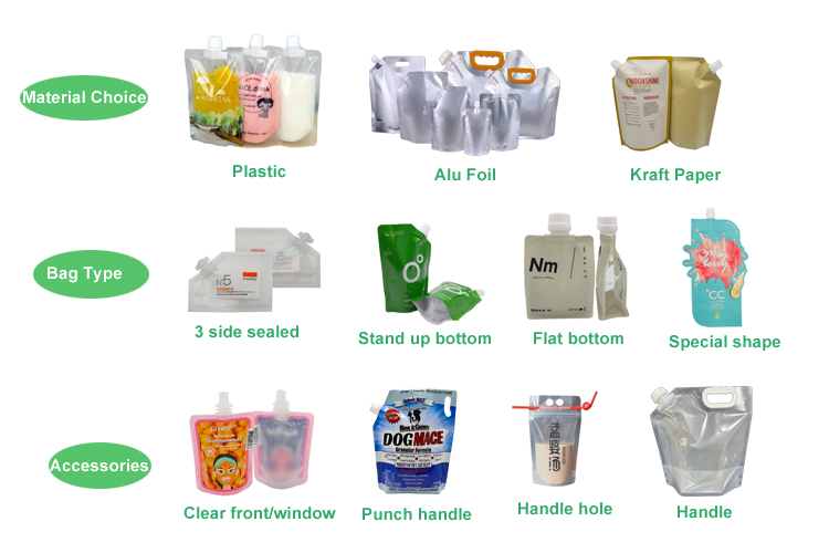 Products variety