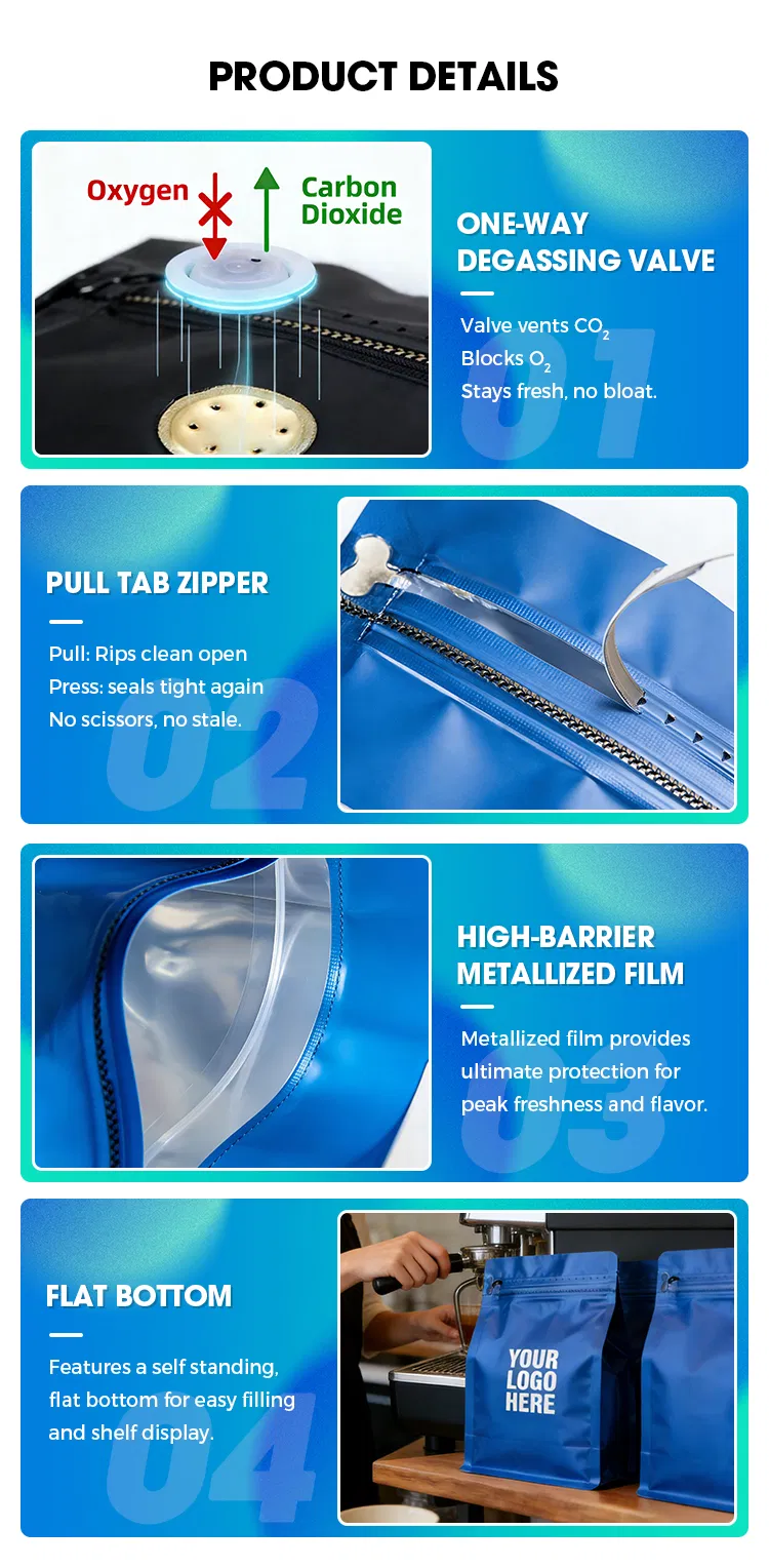 Pouch Details