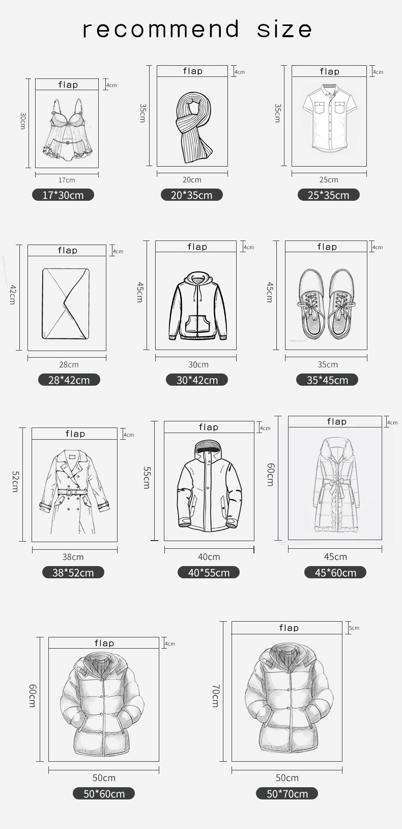 Product Overview