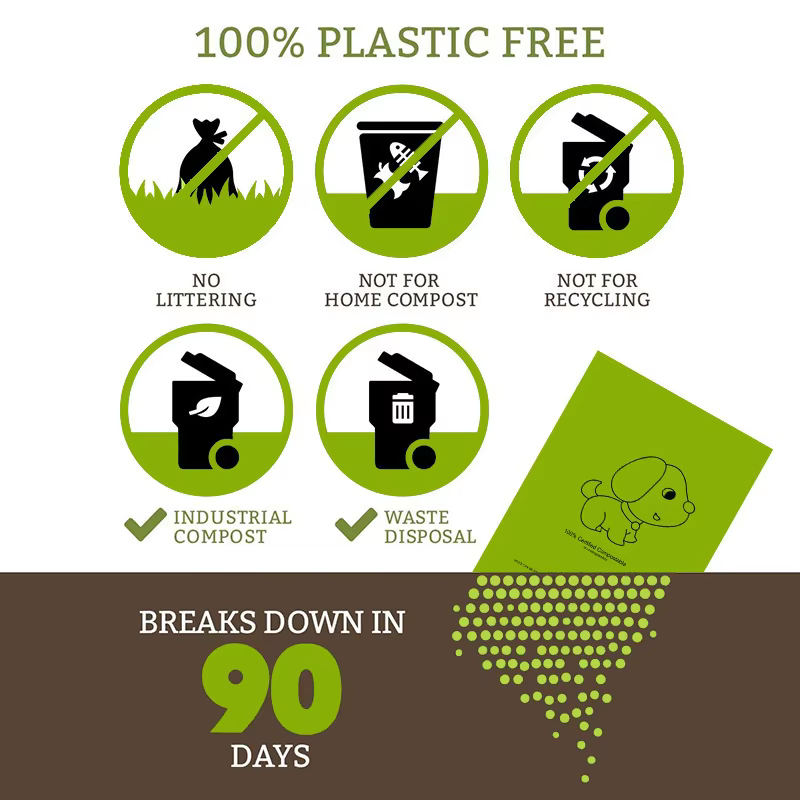 OEM ODM Custom Plastic PE EPI Eco Friendly Biodegradable Super Strong All-Season Dog Poop Bag