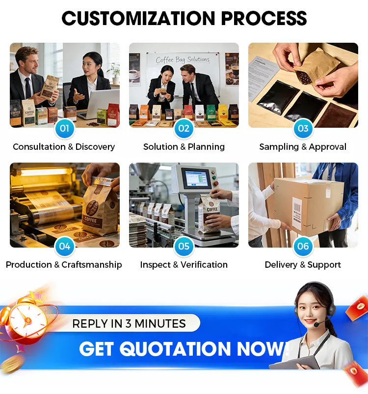Quality Assurance