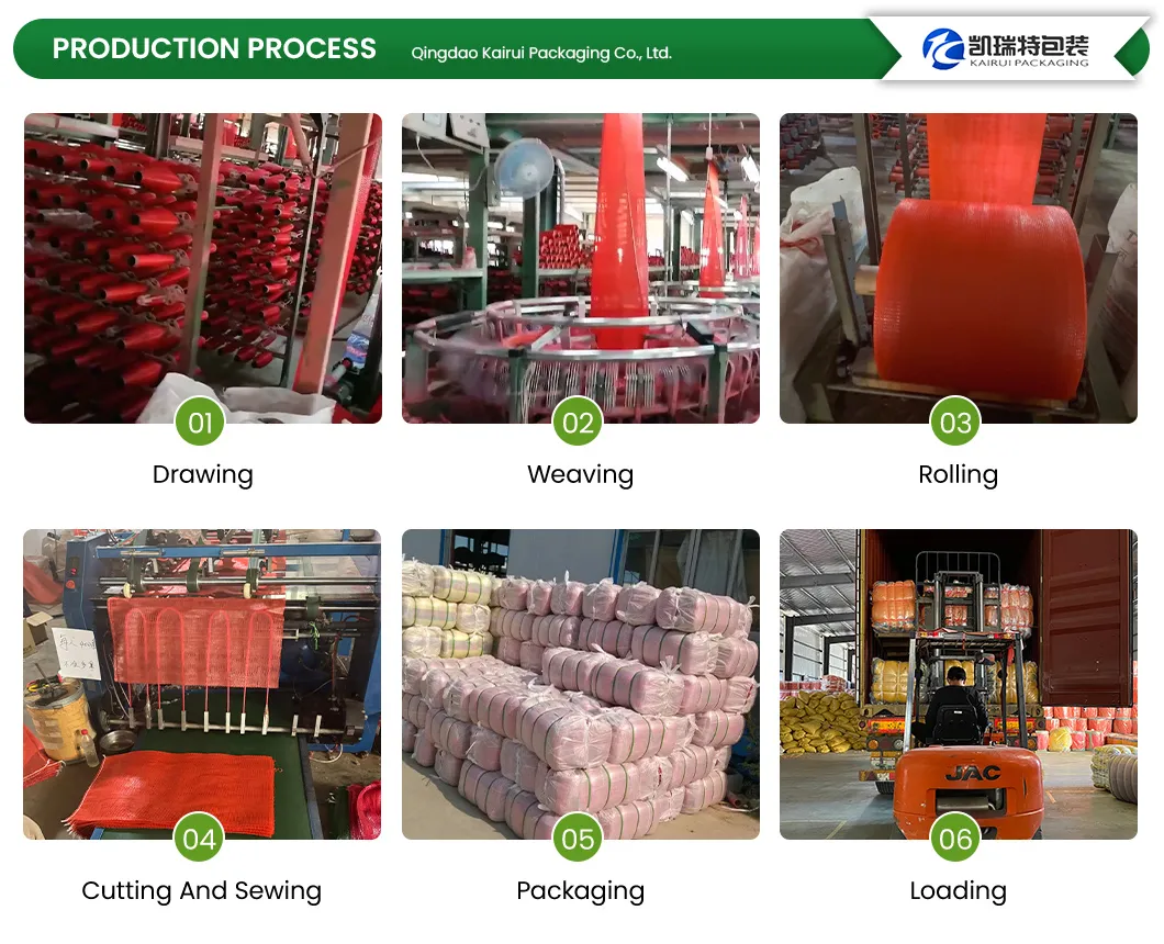 Manufacturing