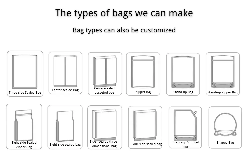 Plastic Bag Detail