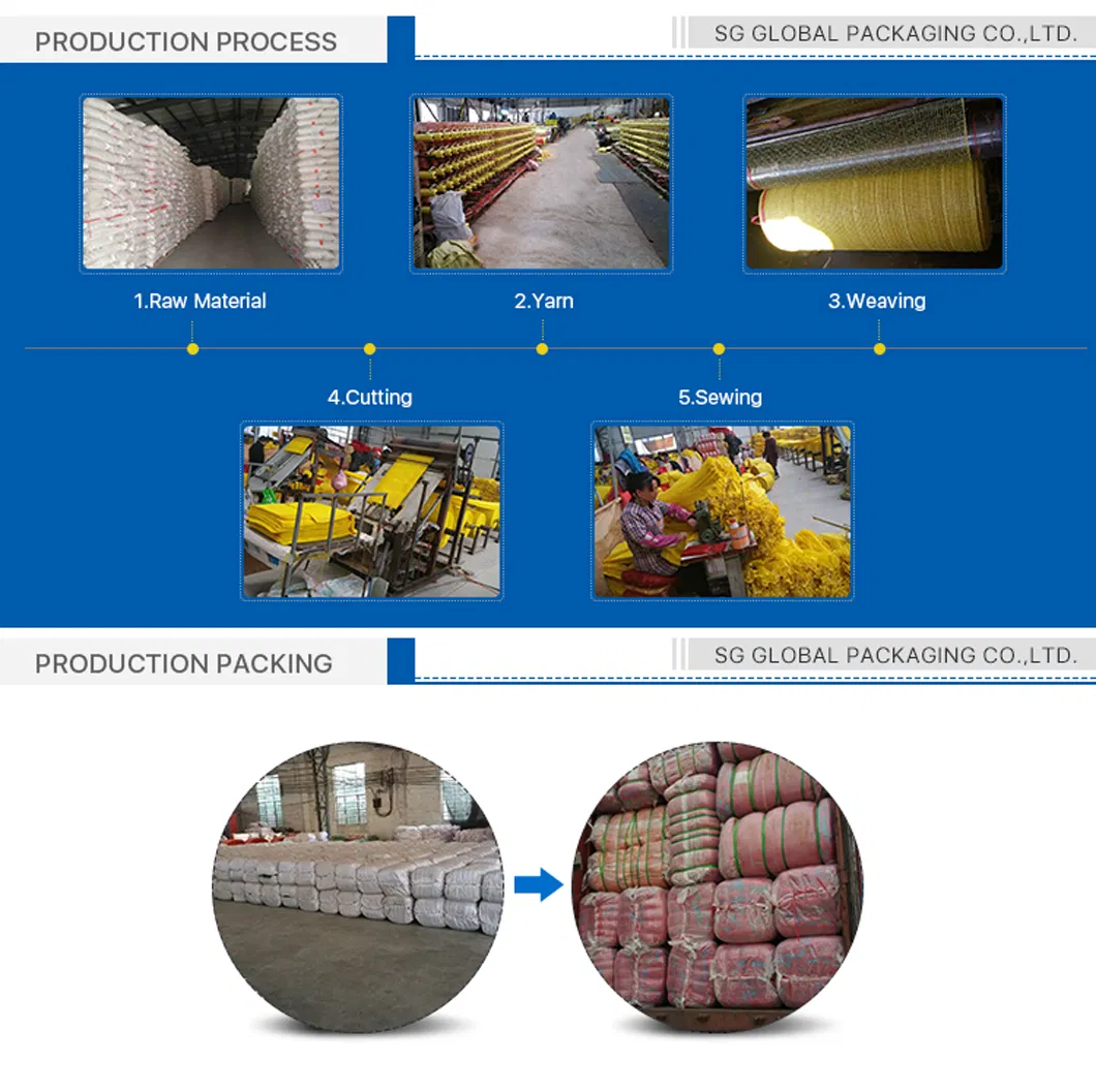 Manufacturing Process