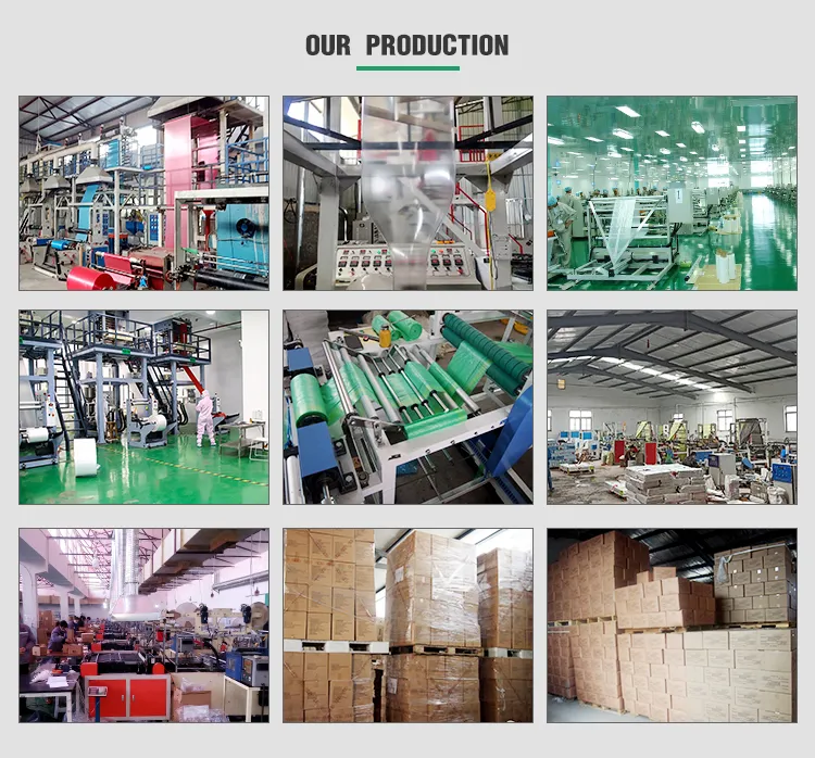 Production View