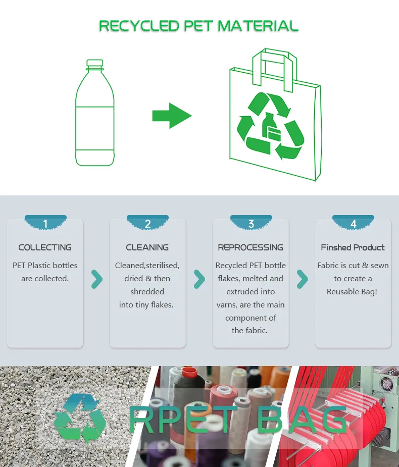 RPET Mesh Bag 1