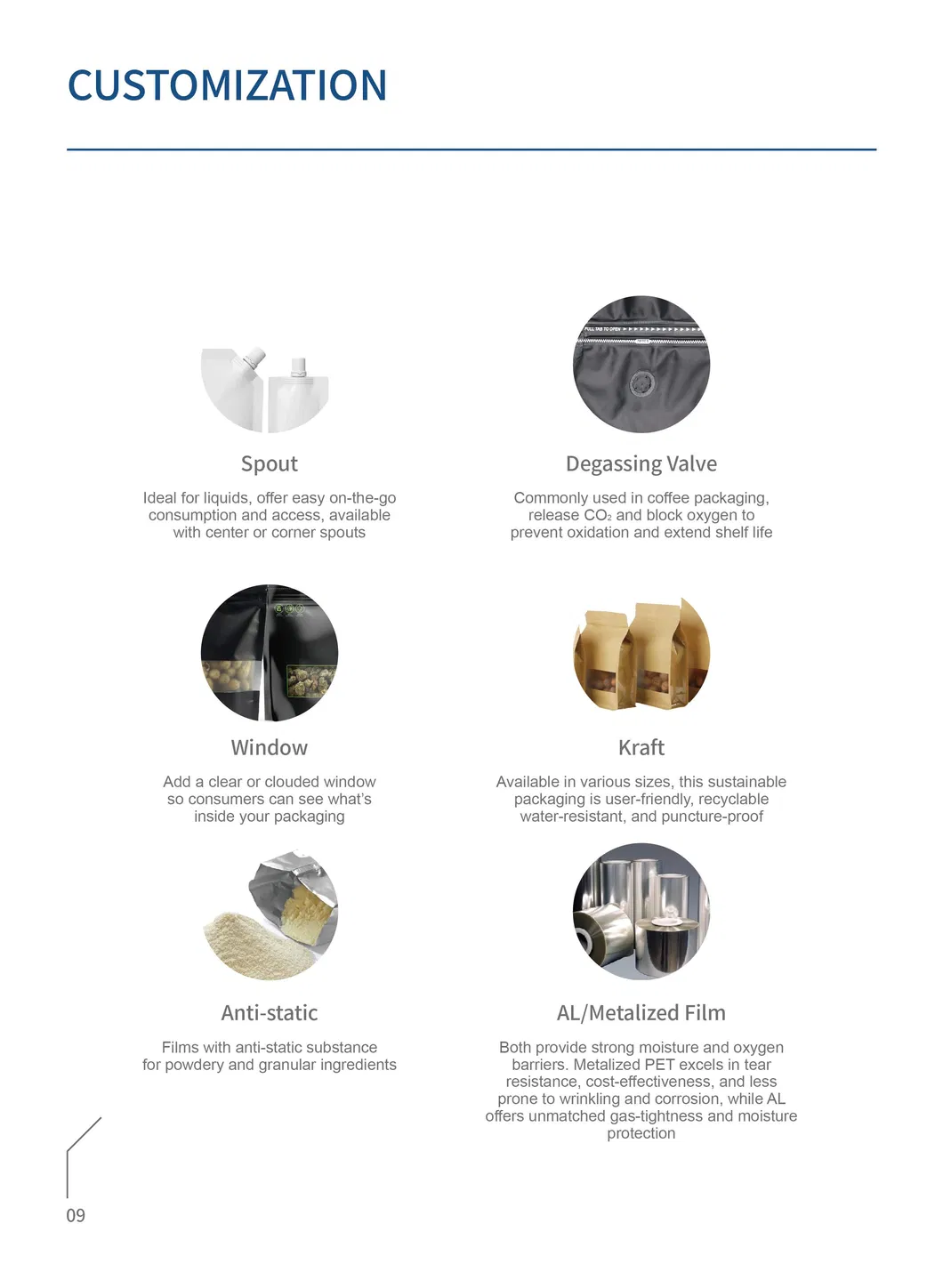 Materials