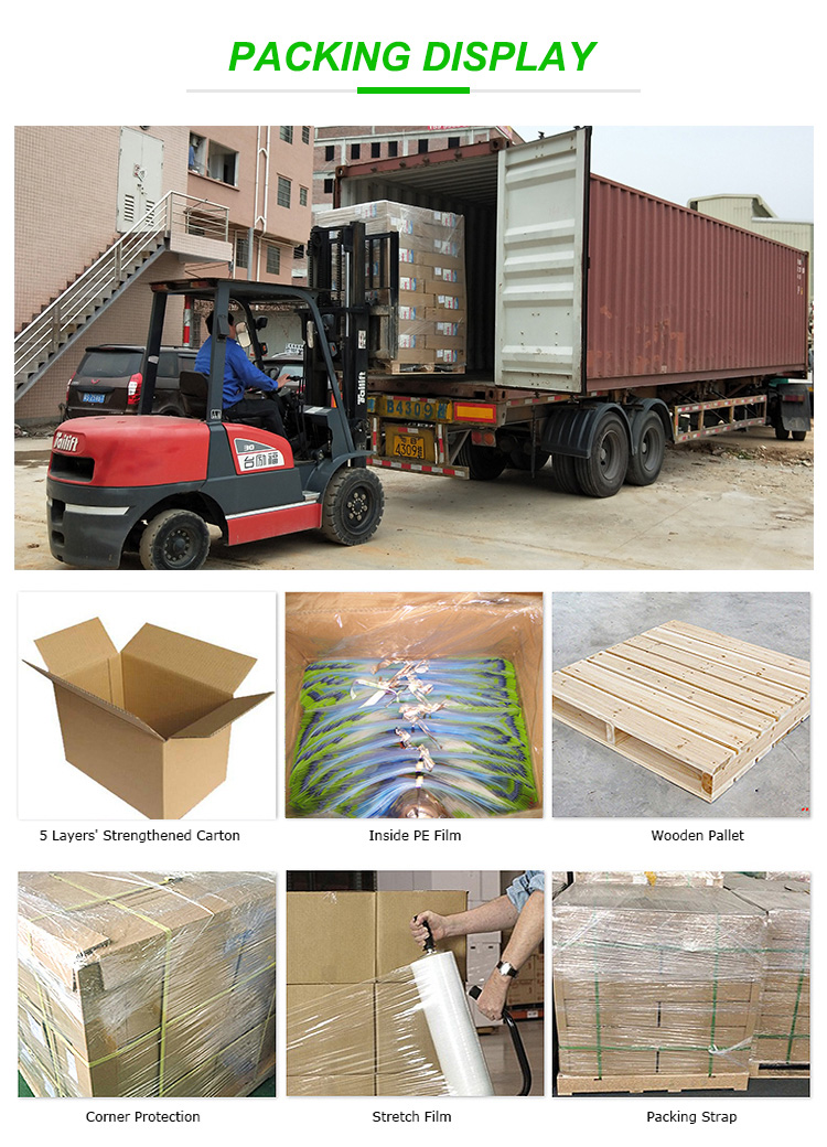 Shipping Process 1