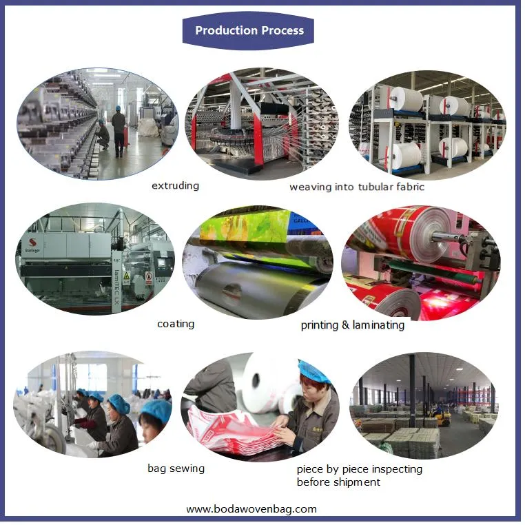Equipment