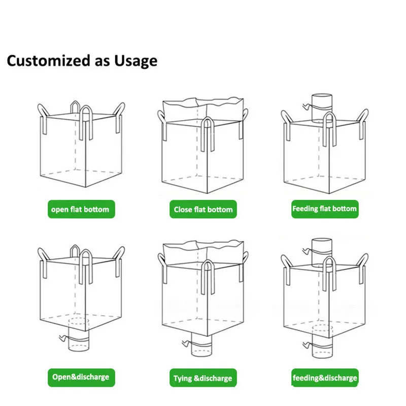 Product Feature Showcase