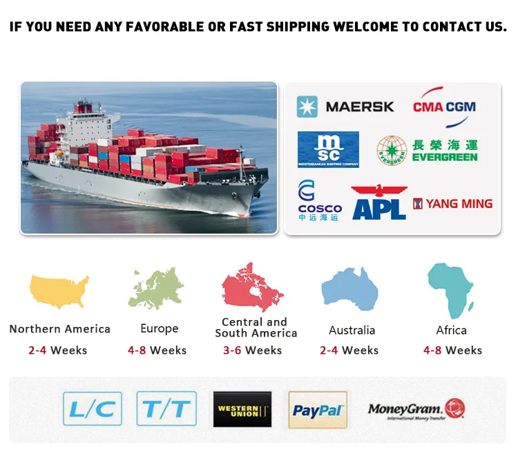 Shipping Logistics
