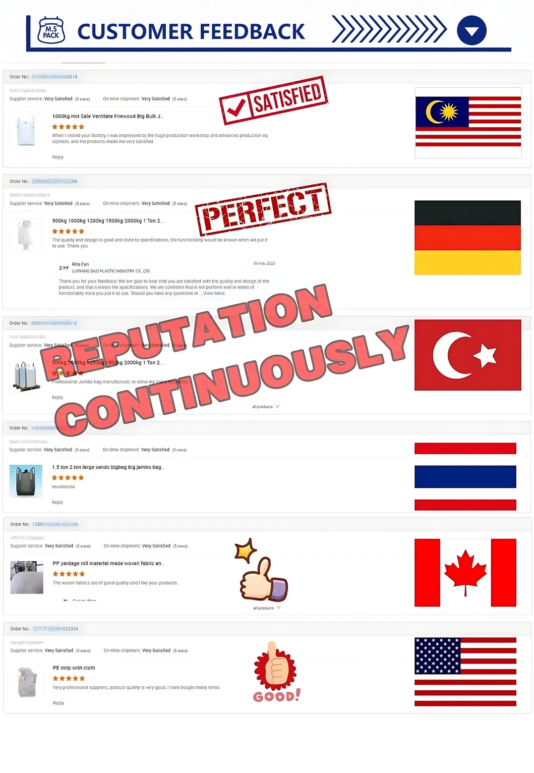 Series Overview