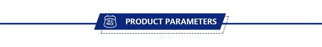 Parameters Banner
