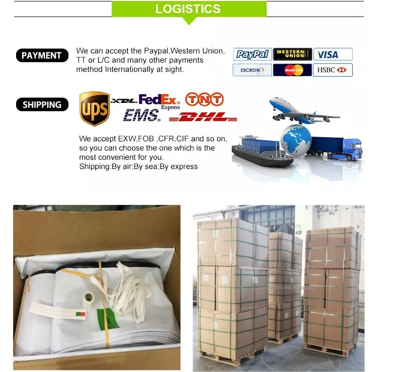 Packing and Delivery