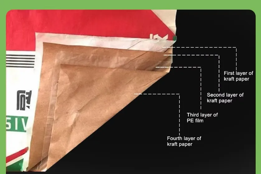 Packaging Detail
