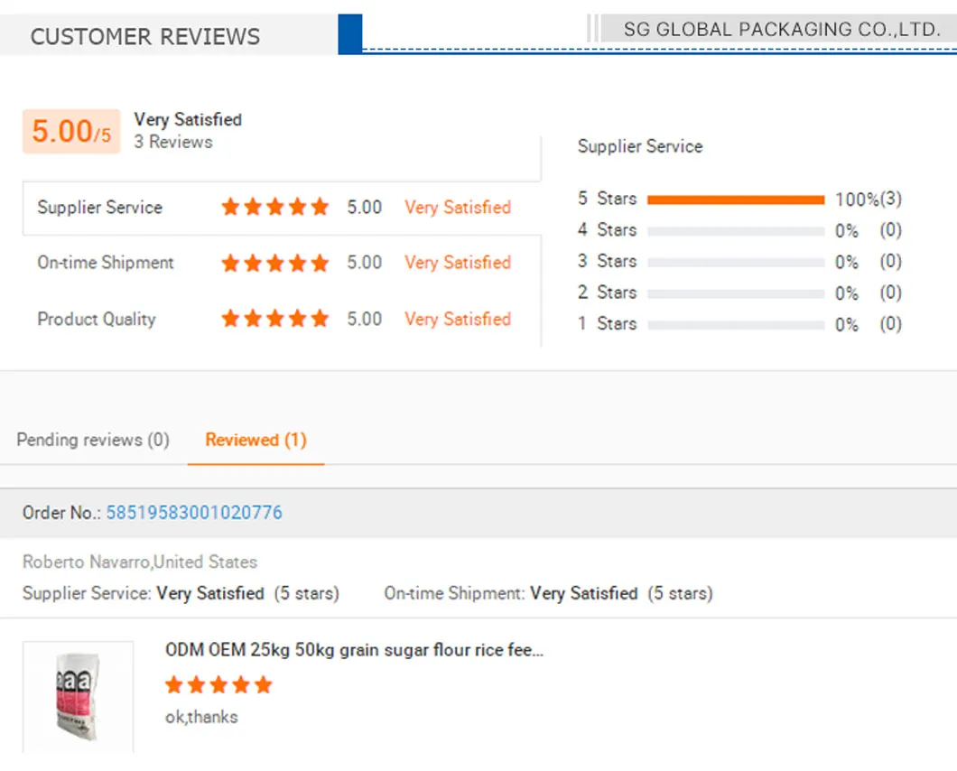 Product Reviews