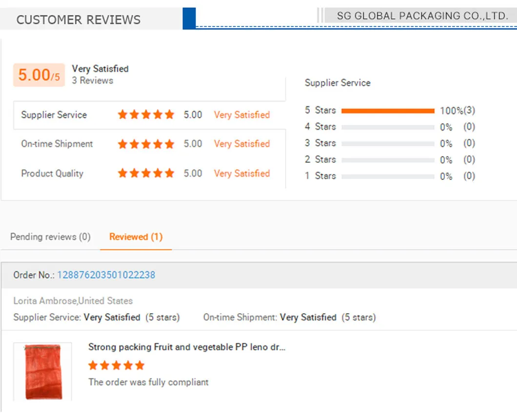 Reviews