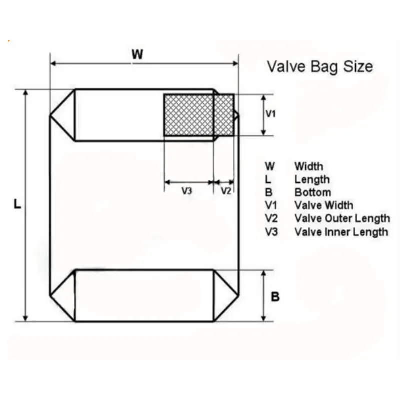 Multiwall Kraft Paper Bag 20kg