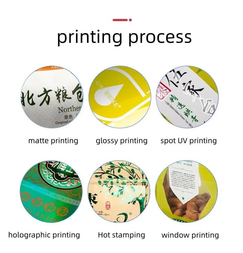 Packaging Detail 5