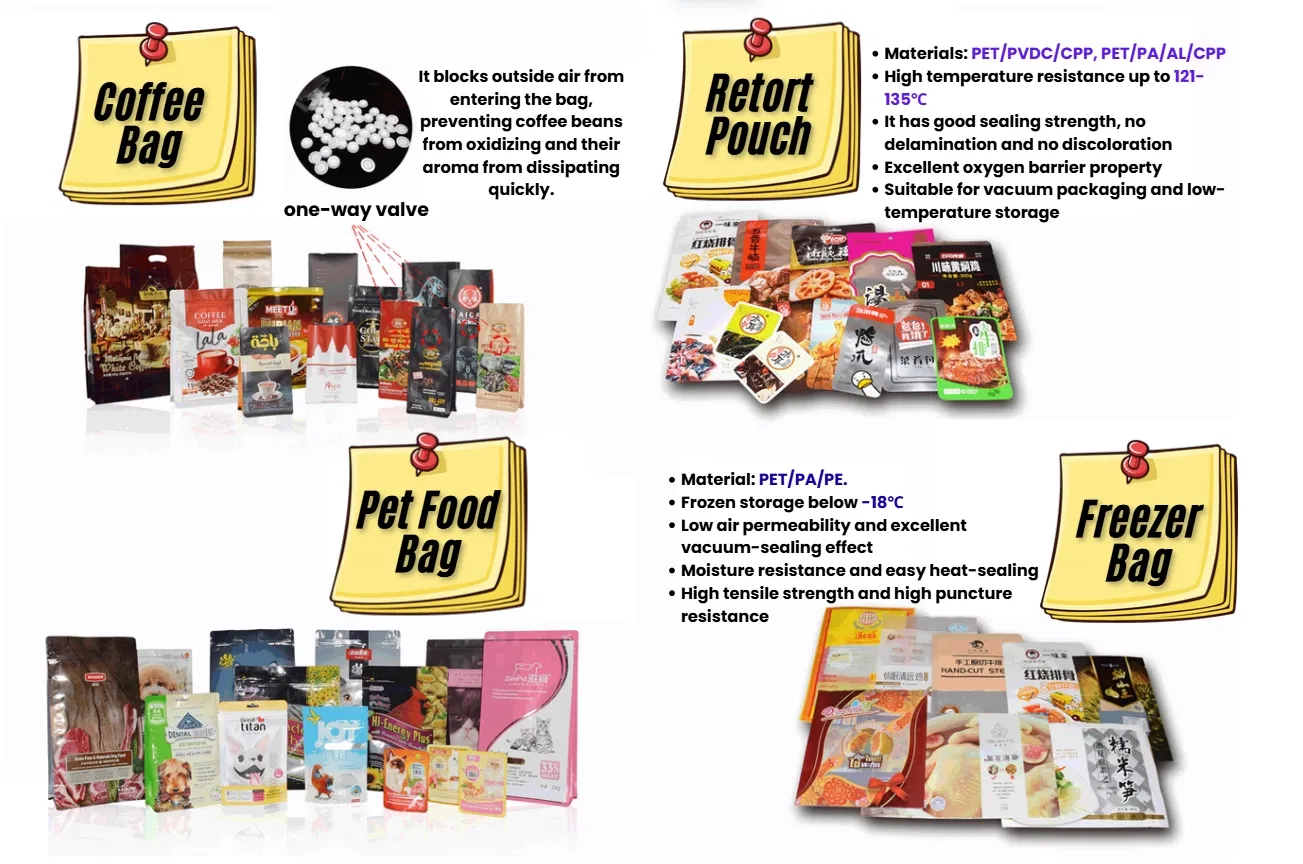 Food Packaging Bag