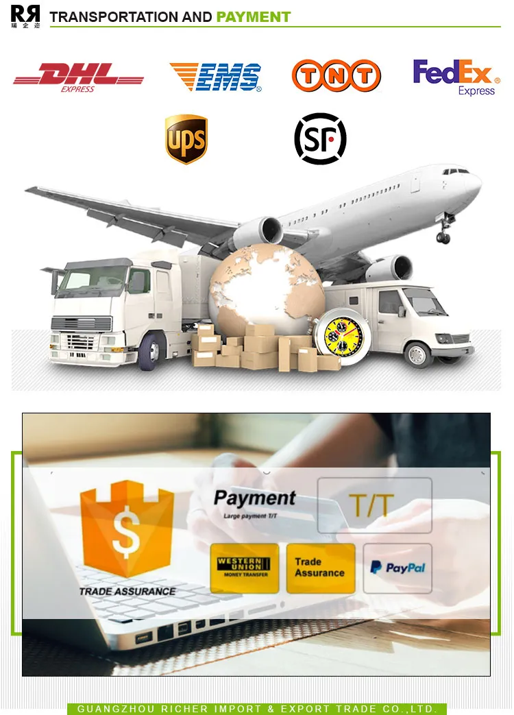 Packaging