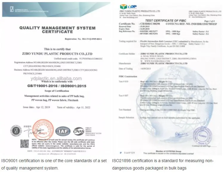 Certificates Display