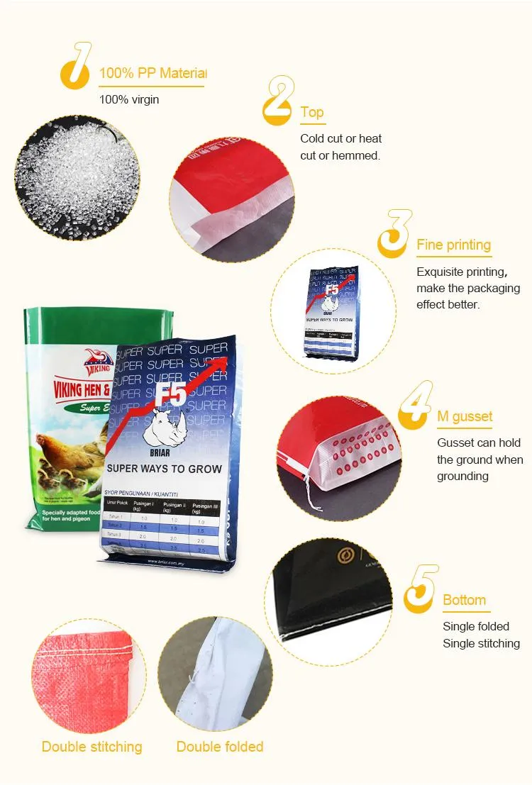 Feed Bag Showcase